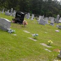 Hebron Cemetery on Sysoon