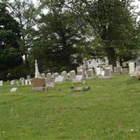Hebron Moravian Cemetery on Sysoon