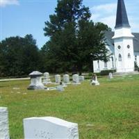 Hebron Presbyterian Church Cemetery on Sysoon