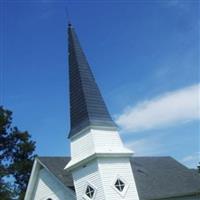 Hebron Presbyterian Church Cemetery on Sysoon