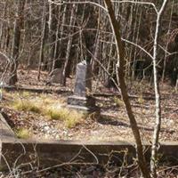 Hebron Primitive Baptist Cemetery on Sysoon