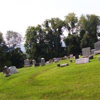 Hecktown Cemetery on Sysoon