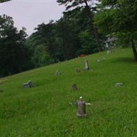 Hecla Cemetery on Sysoon