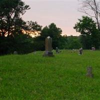 Hecla Cemetery on Sysoon