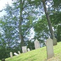 Hecla Cemetery on Sysoon