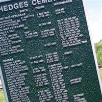 Hedges Cemetery on Sysoon