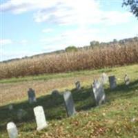 Heindel Burial Grounds on Sysoon