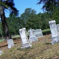 Helton Cemetery on Sysoon