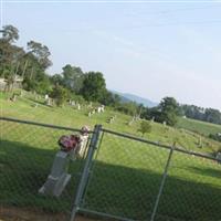 Helton Cemetery on Sysoon