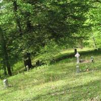 Henderson Ball Cemetery on Sysoon