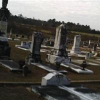 Henderson Baptist Church Cemetery on Sysoon