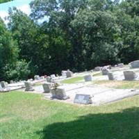 Henderson Baptist Church Cemetery on Sysoon
