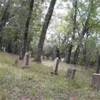 Henderson Cemetery on Sysoon