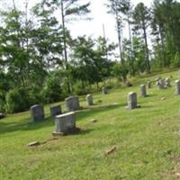 Henderson Grove Missionary Baptist Church Cemetery on Sysoon