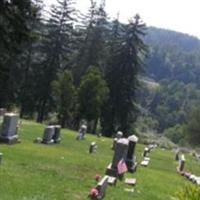 Hendrysburg Cemetery on Sysoon
