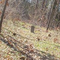 Henkle Cemetery on Sysoon