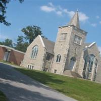 Hephzibah Baptist Church Cemetery on Sysoon