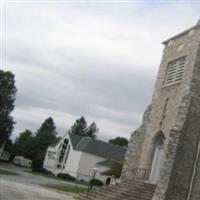 Hephzibah Baptist Church Cemetery on Sysoon