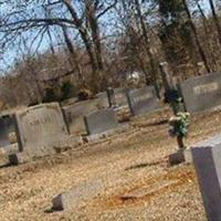 Hephzibah Presbyterian Church Cemetery on Sysoon