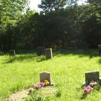Hepsoda Churchyard Cemetery on Sysoon