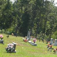 Herbert Cemetery on Sysoon