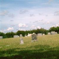 Mount Herman Baptist Church Cemetery on Sysoon