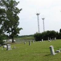 Mount Herman Baptist Church Cemetery on Sysoon