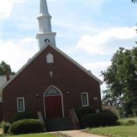 Mount Herman Lutheran Church Cemetery on Sysoon