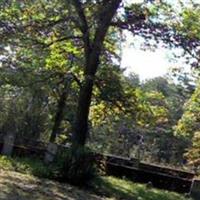 Herman Methodist Church Cemetery on Sysoon