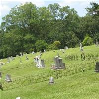 Hermanville Cemetery on Sysoon