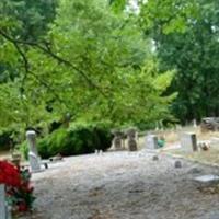 Herndon Cemetery on Sysoon