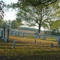 Herring Cemetery on Sysoon