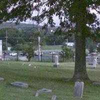 Herrington Cemetery on Sysoon