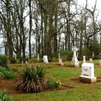 Herron Cemetery on Sysoon