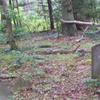 Herron Family Cemetery on Sysoon