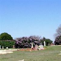 Hess Cemetery on Sysoon