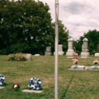 Hettick Point Hettick Point on Sysoon