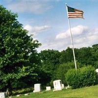 Hetzer Cemetery on Sysoon