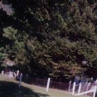 Hevener Cemetery on Sysoon