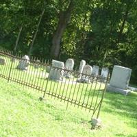 Hewick Cemetery on Sysoon