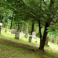 Heyd Cemetery on Sysoon