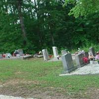 Hiawassee Baptist Church Cemetery on Sysoon