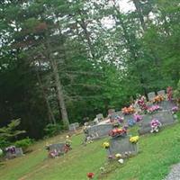 Hiawassee Baptist Church Cemetery on Sysoon