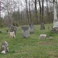 Hibbs Cemetery on Sysoon