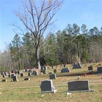 Hickory Grove Baptist Church Cemetery on Sysoon