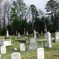 Hickory Flat Cemetery on Sysoon