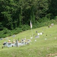 Hickory Grove Cemetery on Sysoon