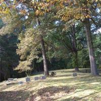 Hickory Grove CME Cemetery #1 on Sysoon