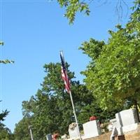 Hickory Hill Cemetery on Sysoon