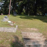 Hicks Cemetery on Sysoon